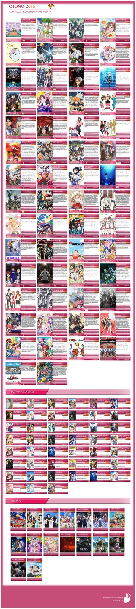 Guía visual de temporada de anime otoño 2015