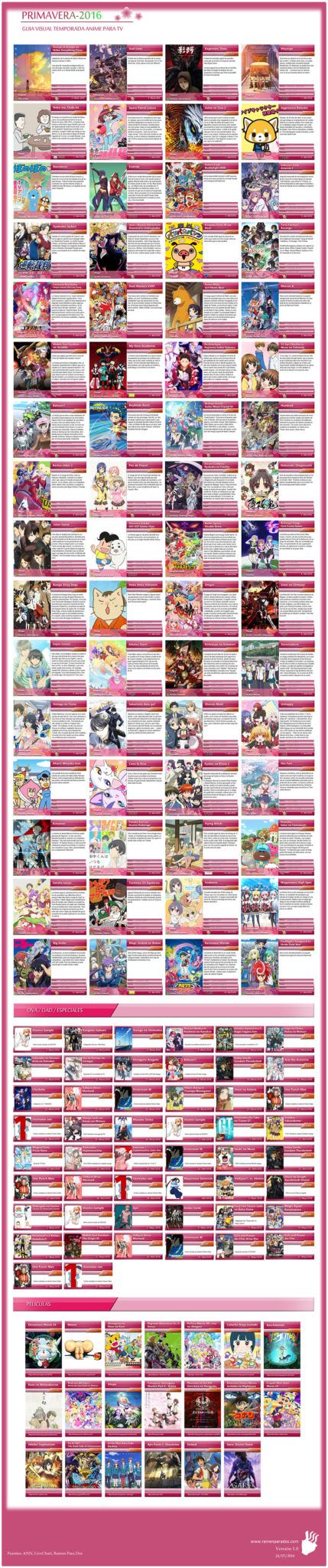 Guia Visual Anime Primavera16 slim v1_1